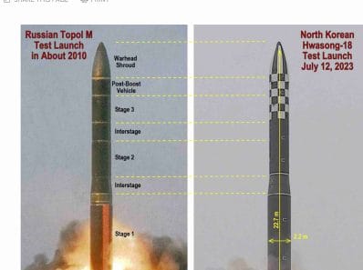 Trransfert d'ICBM de la Russie à la Corée du Nord